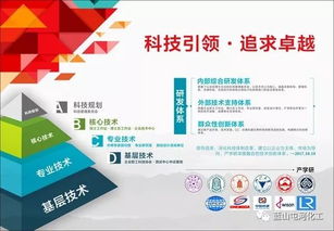 汲取前沿科技，加速成果转化——研究院成功召开蓝山屯河国家级博士后科研工作站开题报告会